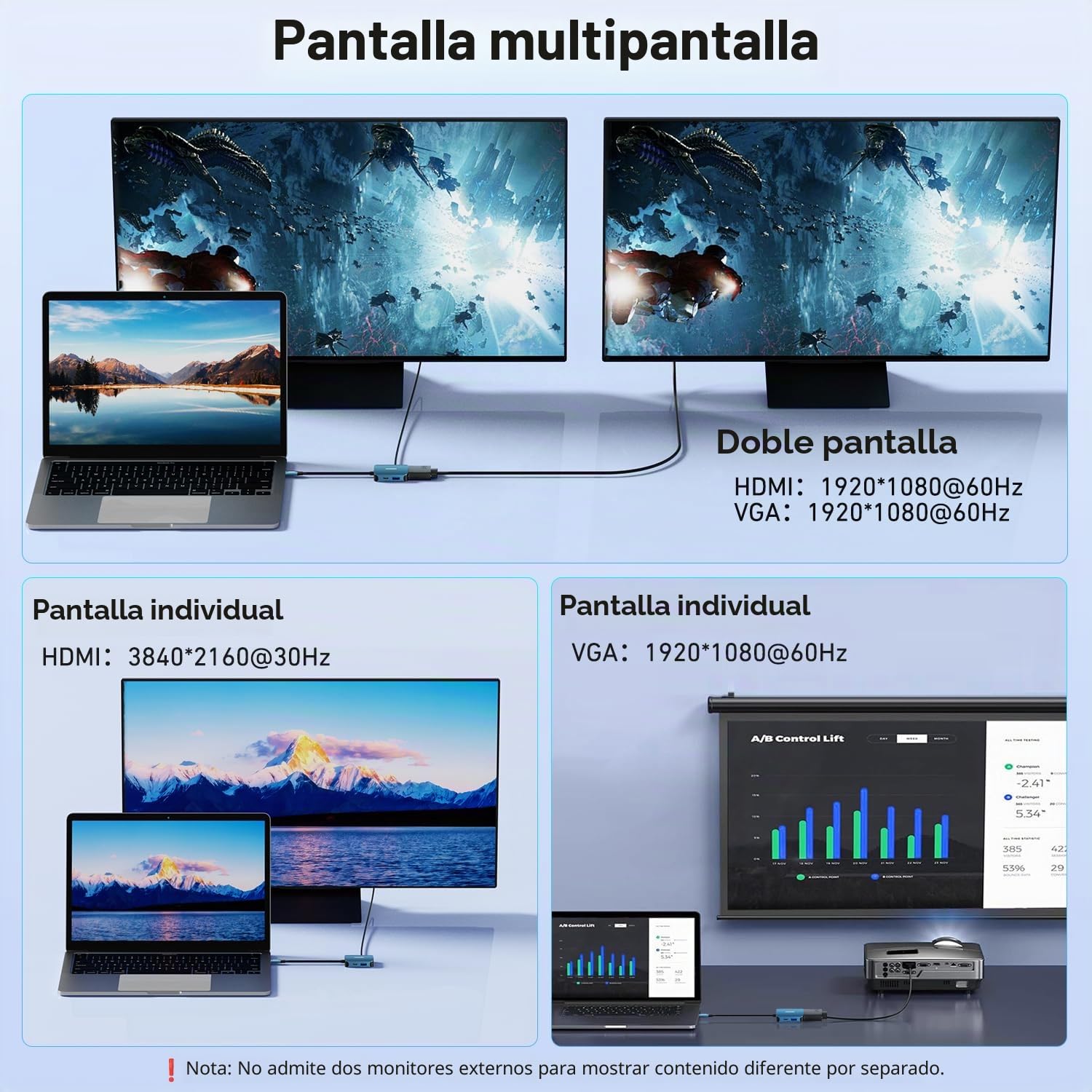BENFEI Hub USB C, Adaptador USB Tipo C a HDMI VGA, Adaptador USB C a USB, Suministro de energía USB Tipo C, Compatible con MacBook Pro 2021/2020/2019, Surface Book 2, DELL XPS 13/15, Pixelbook y más