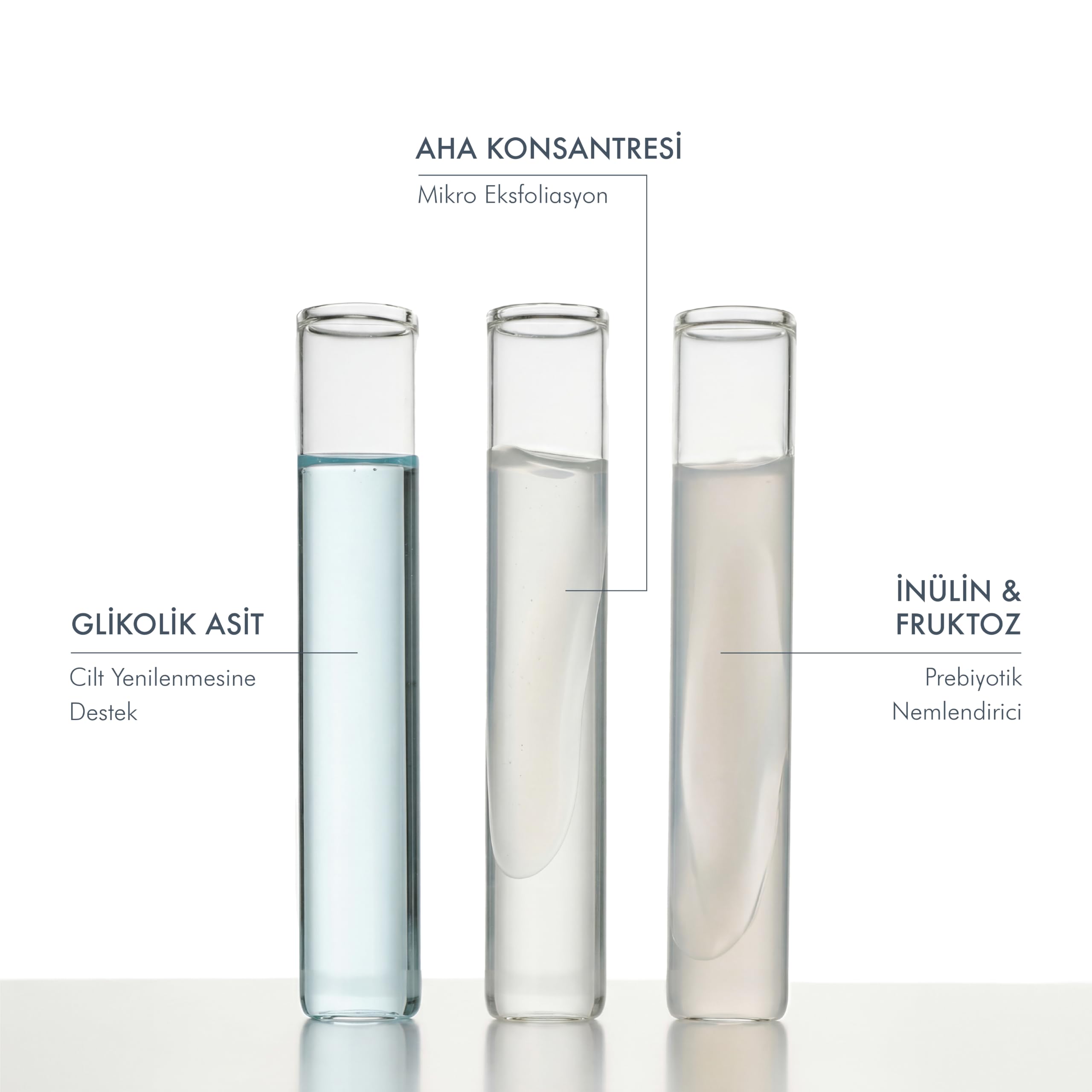The Purest Solutions, Gözenek ve Siyah Nokta Görünümünü Azaltmaya Yardımcı Arındırıcı Tonik,%5 Glikolik Asit, AHA, BHA, 200 ml