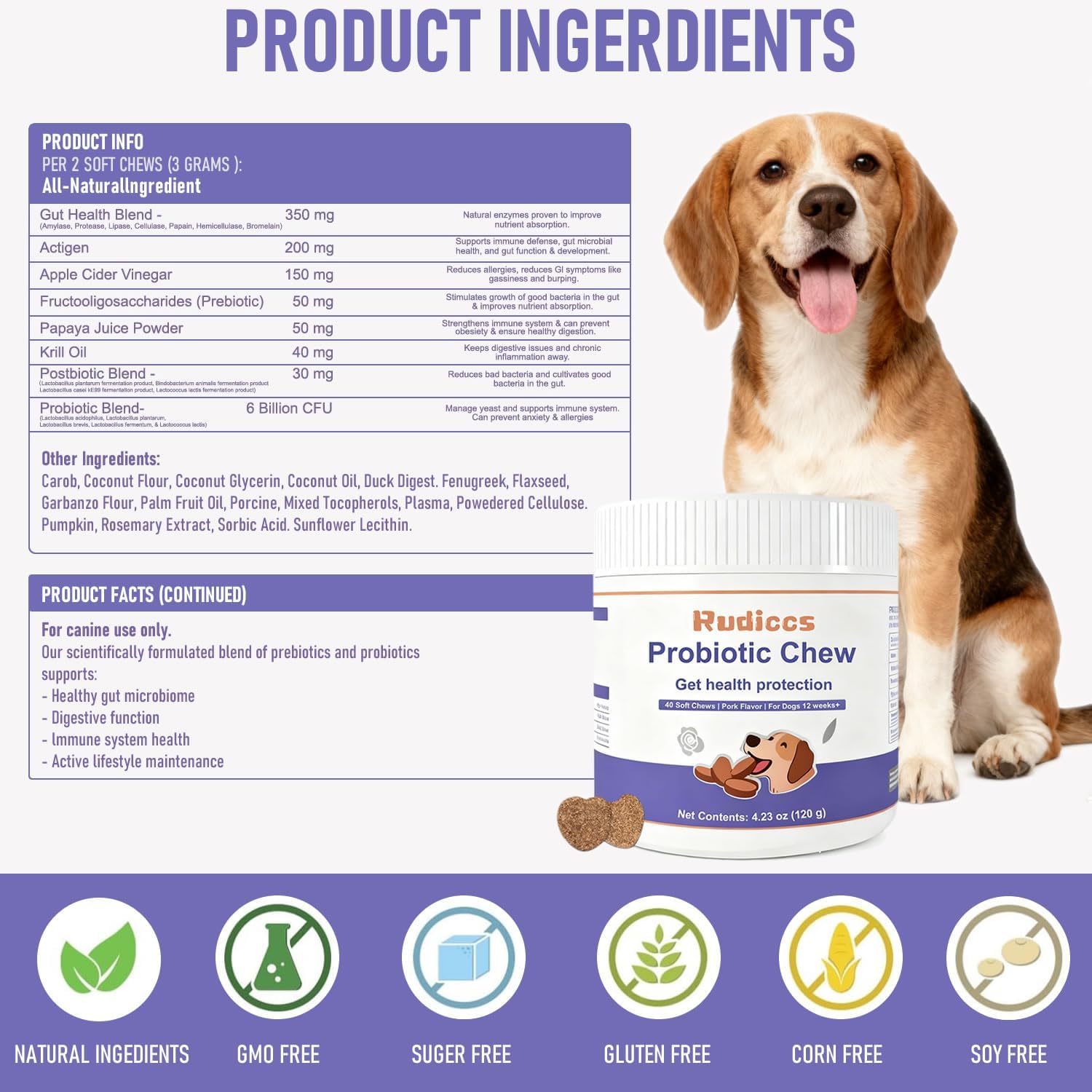 Dog Probiotics Probiotics for Dogs - Digestive Enzymes for Gut Flora, Digestive Health, Diarrhea & Bowel Support - Dog Supplement Soft Chew for Pet Immune System -（40ct ） (4.24 oz)