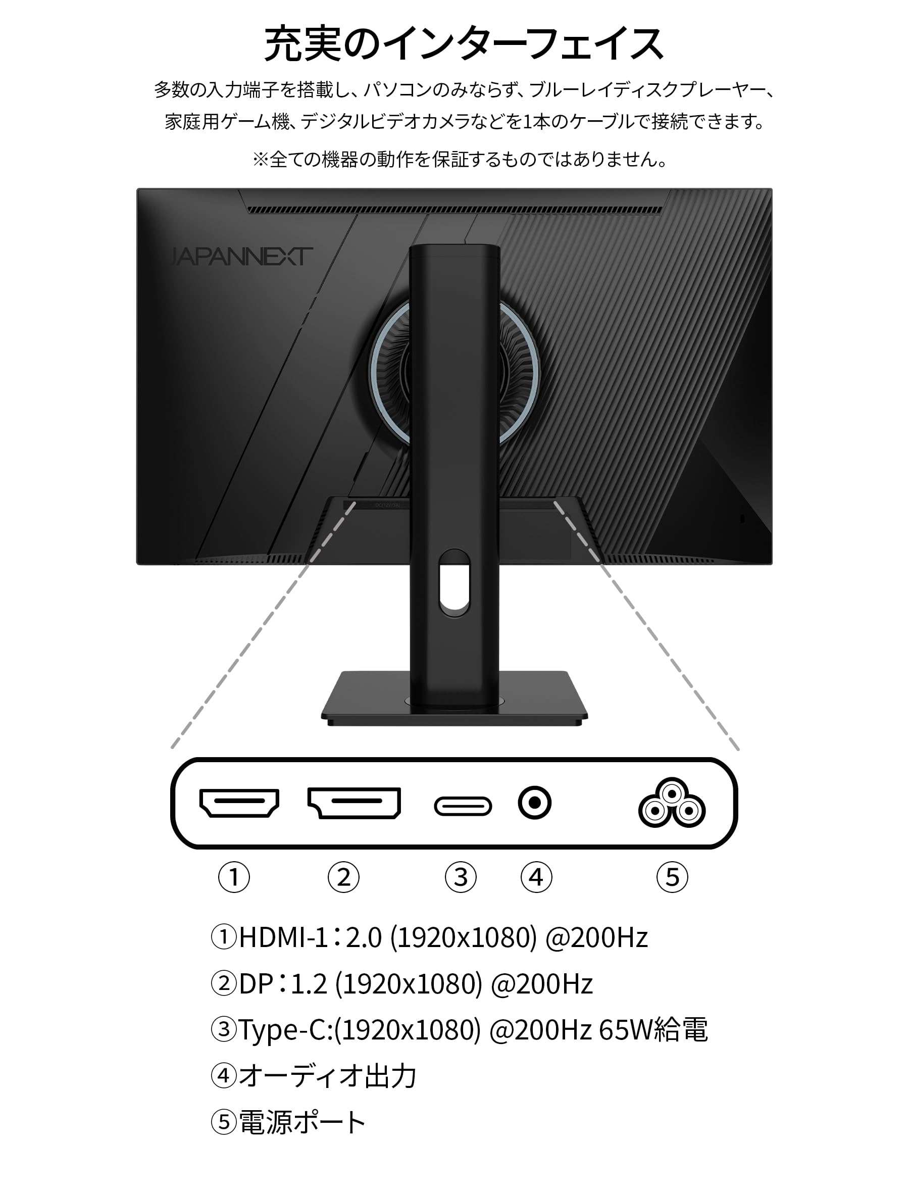 ロック【新品未開封】モバイルモニター 23.8インチ ディスプレイ Amazon.co.jp: Newsoul モバイルモニター 23.8インチ モバイル