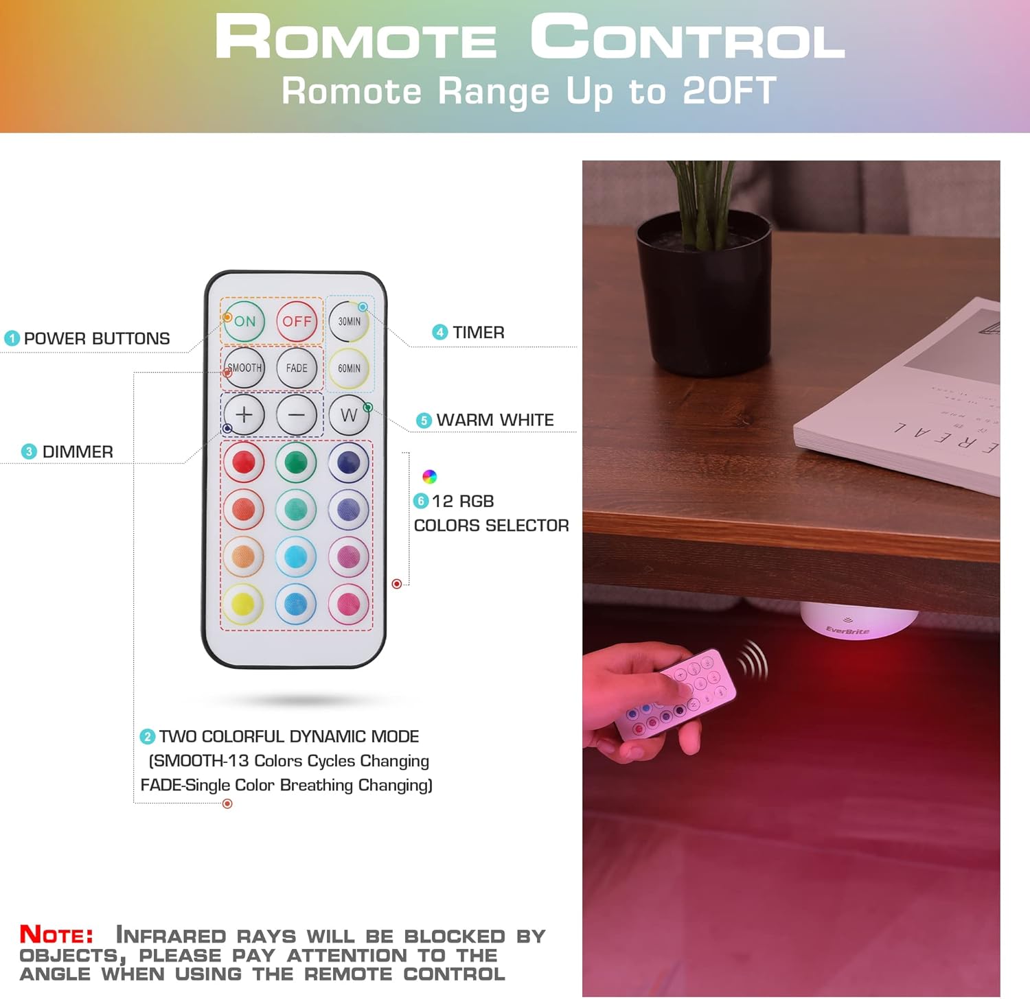 Remote control for EverBrite Puck Lights showing power, dimmer, timer, warm white, and 12 RGB color selectors.