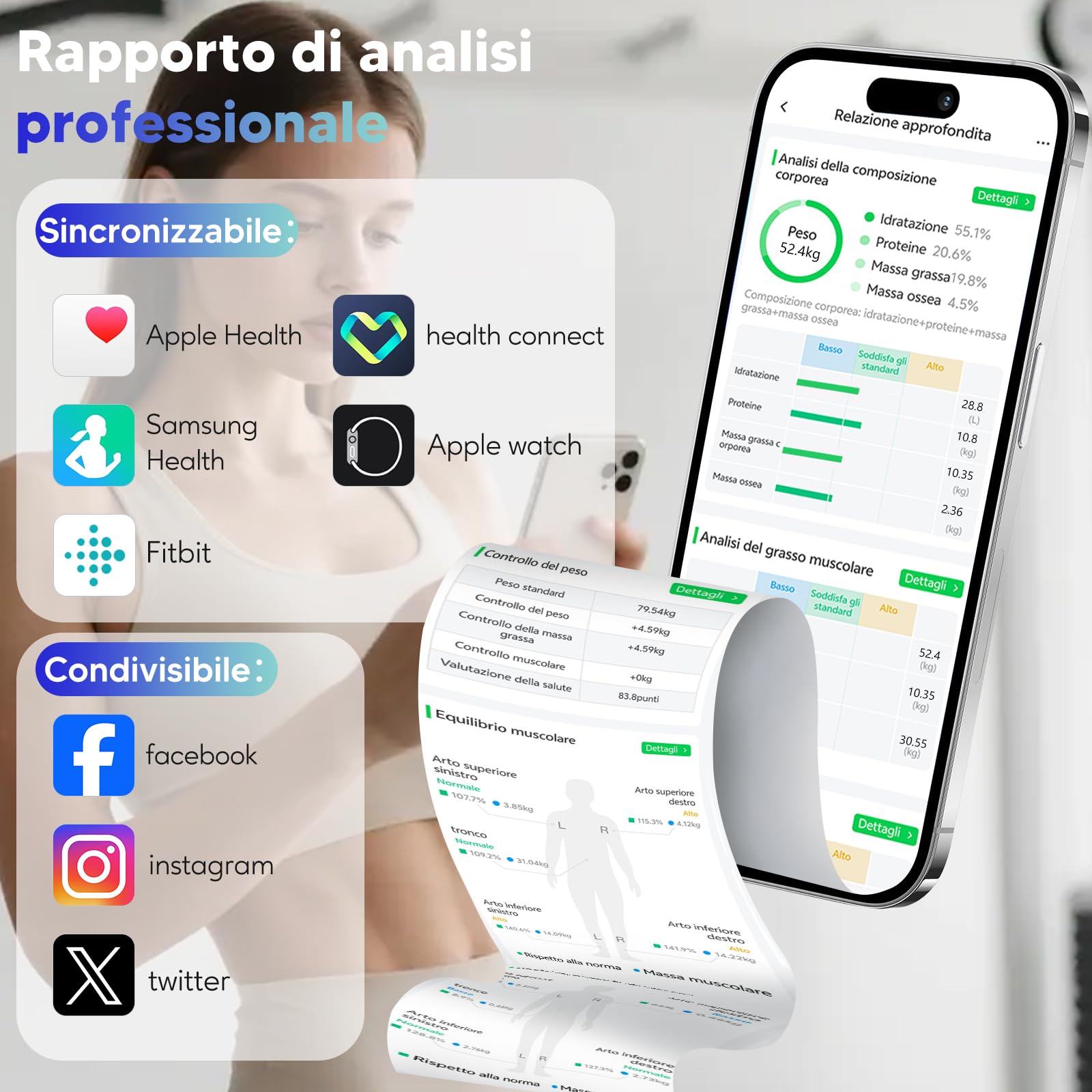arboleaf Bilancia Intelligente con Analisi Corporea, Bilancia Impedenziometrica con 8 Elettrodi Sensori e Grande display, con Bluetooth e APP, 50 Metriche, Capacità 180 kg