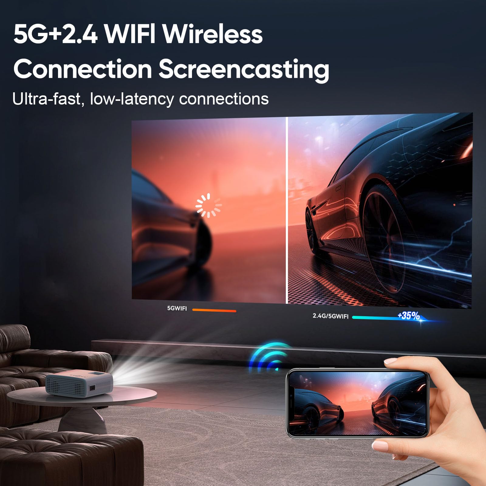 Mini Proiettore 4K Supporta, Proiettore Portatile Full HD 1080P Nativo con 5G WiFi e Bluetooth, Videoproiettore Home Cinema, 50% Zoom, Compatible con Smartphone/TV Stick/Laptop