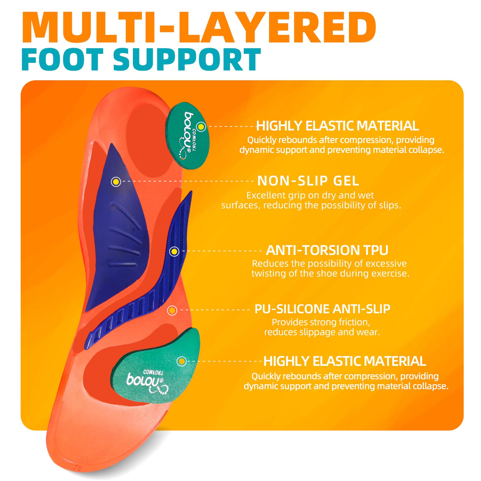 Plantillas Ortopédicas Hombres Mujeres Suaves Comodidad Soporte de Arc Plantillas de Zapatos para pies planos, dolor en los pies, fascitis plantar, dolor de talón, Espolones Naranja 41-42 EU