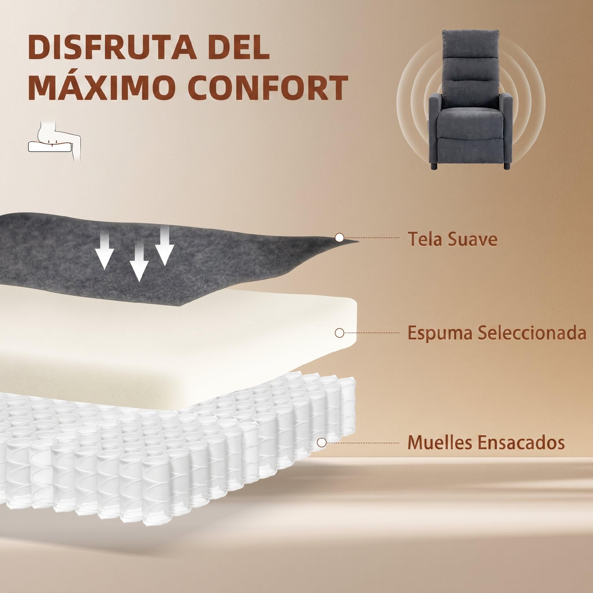 HOMCOM Sillón de Masaje, Sillón Relax Reclinable 160° con Mando a Distancia, Reposapiés, 2 Zonas de Masaje, Respaldo Alto, Asiento de Muelles, Bolsillos, Tapizado en Chenilla, 66x91x108 cm Gris Oscuro
