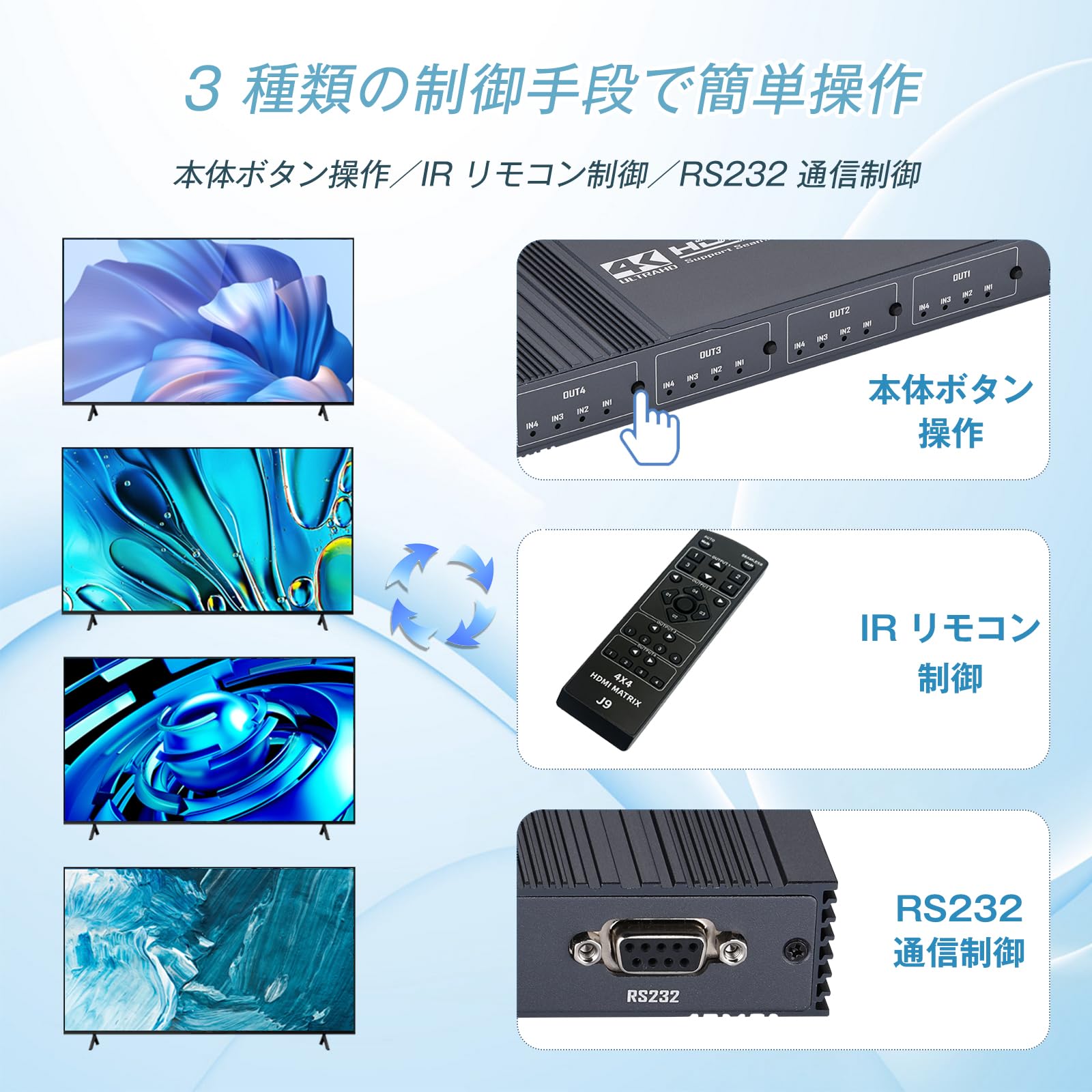 Amazon | 4K@30Hz HDMI マトリックス 4入力4出力 マトリックス 4x4