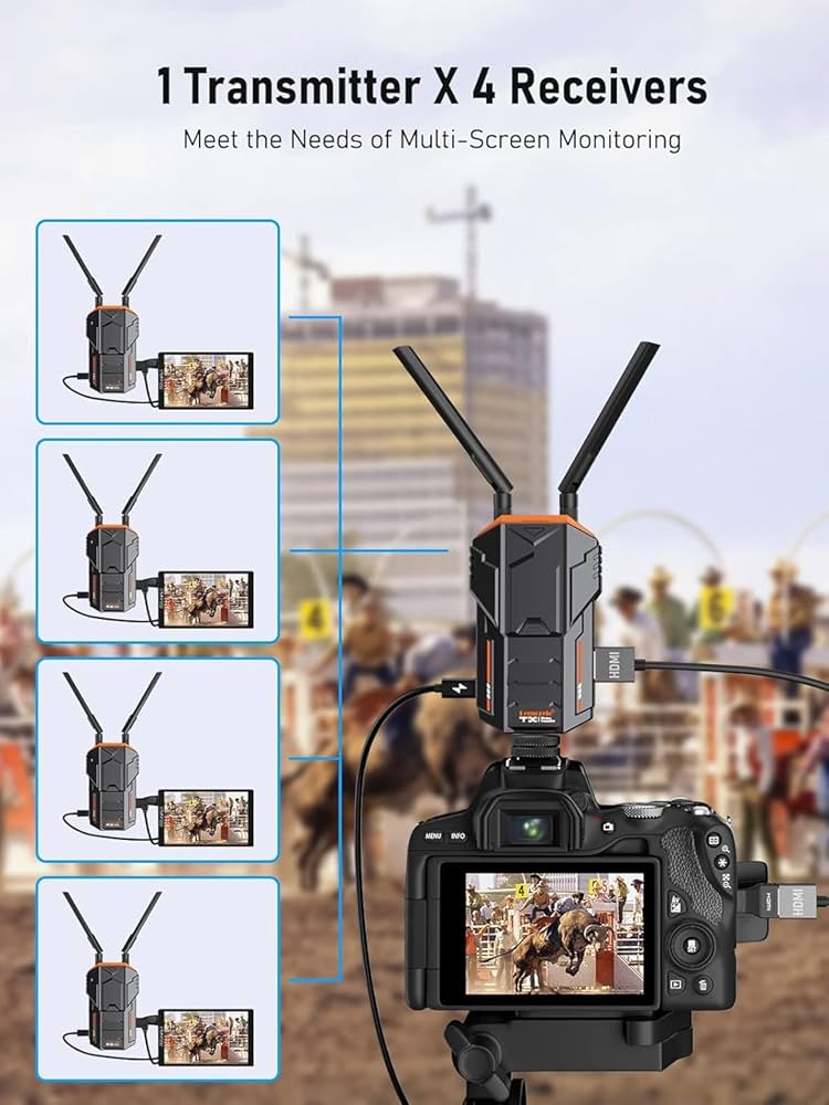 Lemorele Wireless Video Transmitter and Receiver Wireless