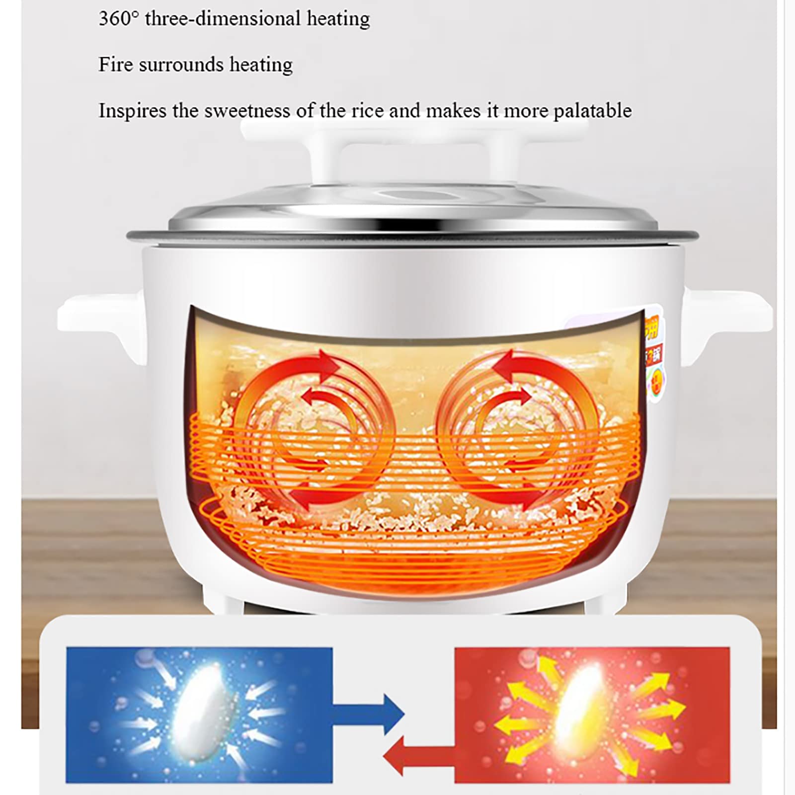 Cuiseur à Riz (8-45 L) Commercial Antiadhésif Grand Isolation Automatique pour Hôtels Restaurants Cantines Écoles 220-240 V (13 L)