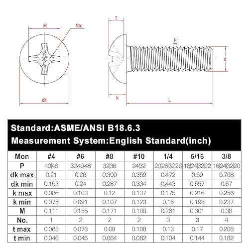 Miniatura 7 de Tornillo de máquina de cabeza plana de 14-20 x 1 pulgada, Phillips Drive, acero inoxidable 304 18-8, acabado brillante, rosca completamente a
