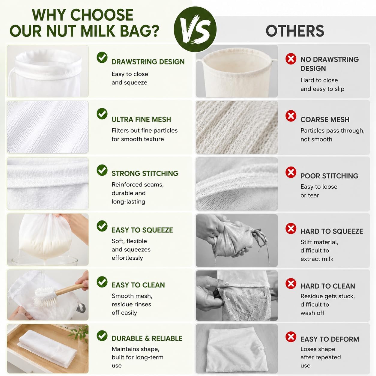2PCS Reusable Nut Milk Bag, Fine Mesh Strainer for Almond Milk and Juice