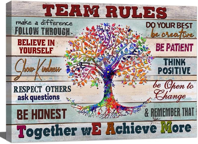 Inspirational Wall Art for Office Team Rules Wall Decor Office Wall Decor Motivation Positive Quotes Wall Decor Teamwork Wall Art Framed Painting Prints Artwork for Home Office 16x12in Framed
