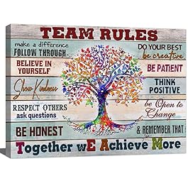 Inspirational Wall Art...