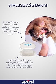 Dog Complete Grooming Set Finger Brush Bad Breath Tear Stain Ear Scab Paw Cleaning Wound Care