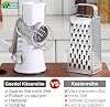 Geedel Drum Grater