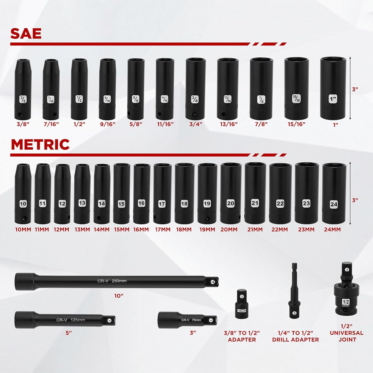 Mayouko 1/2" Drive Impact Deep Socket Set, SAE (3/8 to 1 inch) and Metric (10-24mm) Sizes with 3", 5", 10" Extension Bars, CR-V Steel, Complete Impact Wrench Socket