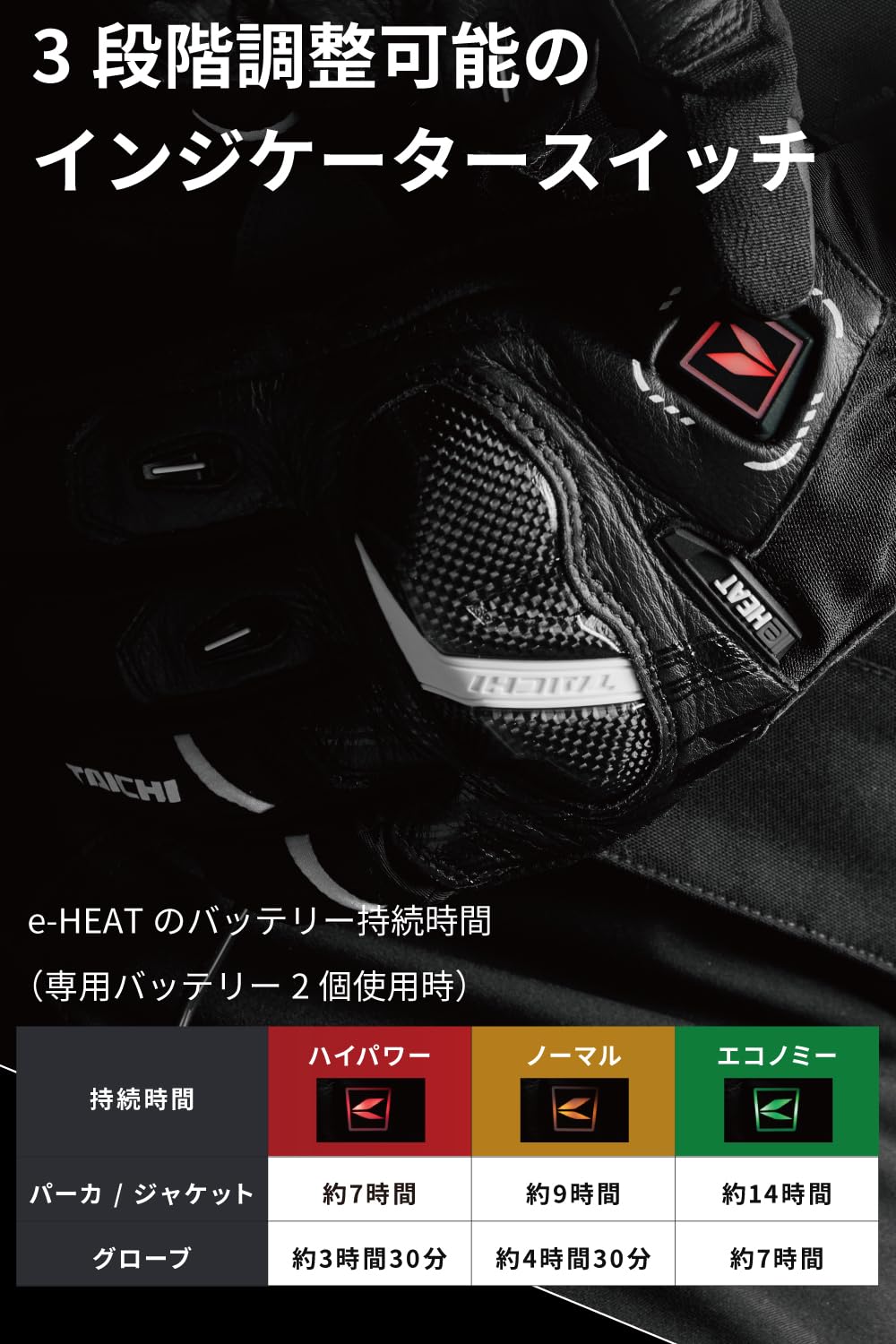 Amazon | [TAICHI] RSタイチ(RS バイク 電熱 インナージャケット 秋冬