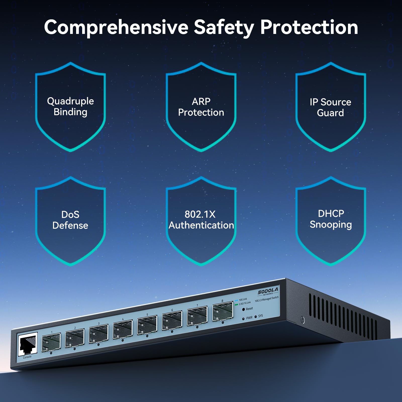 SODOLA 8-Port 10Gbit Switch, L3 Managed ,8X10G SFP+ Ports | Link Aggregation/QoS/VLAN/IGMP, Wandmontage, lüfterloser 10Gb Multi-Gig Netzwerkswitch Layer 3 Management