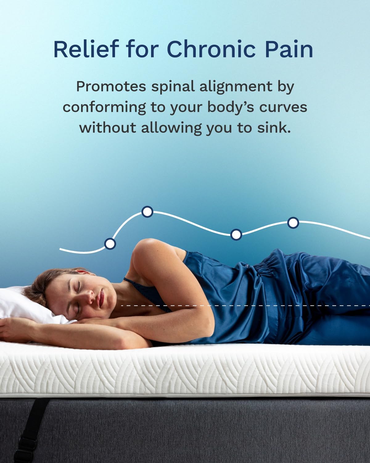 ViscoSoft 4 Inch Active Cooling Memory Foam Mattress Topper Queen - Select Copper-Infused Mattress Pad