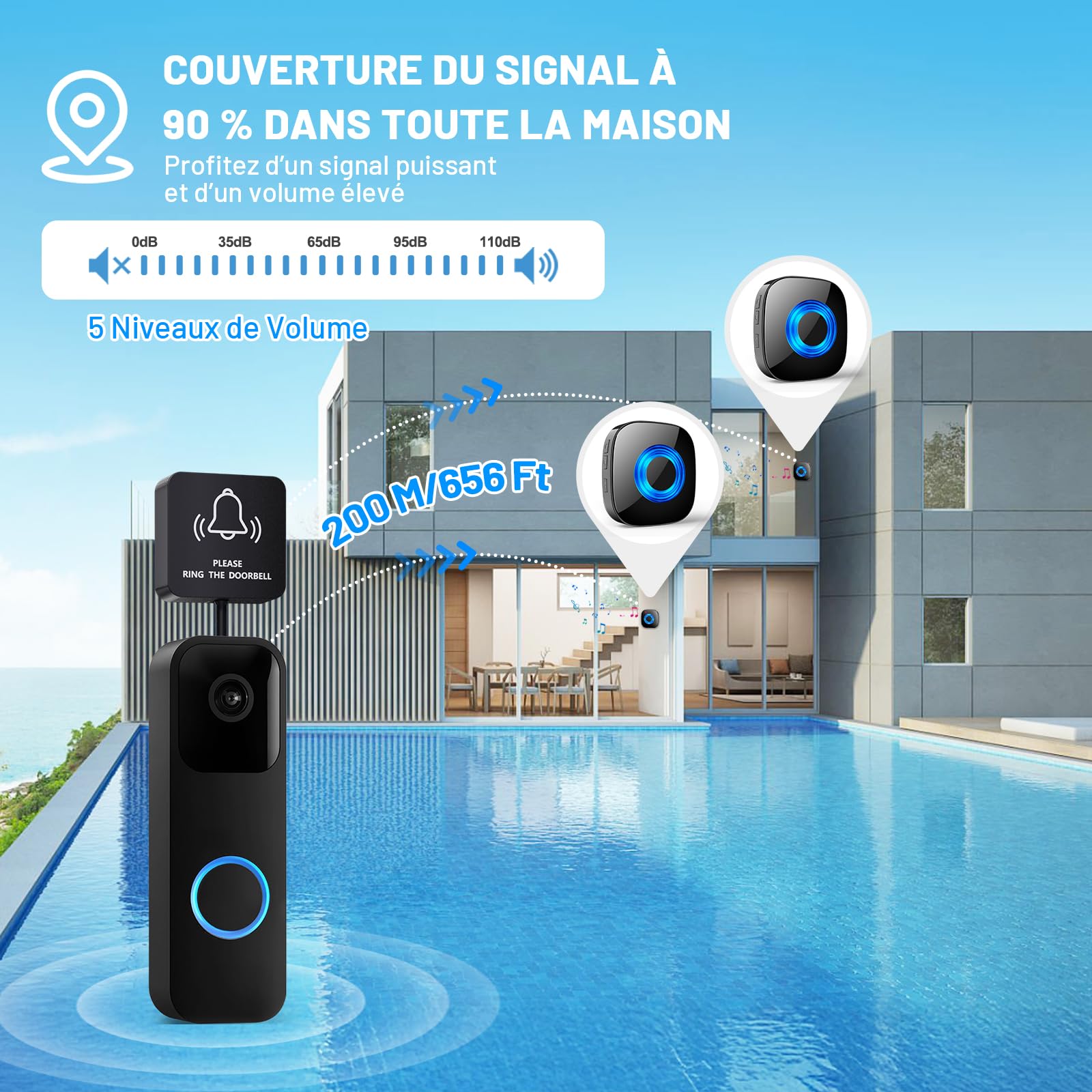 PHYSEN Relais de Signal Sans Fil, WET03B kit d’Extension Carillon Sans Fil, Compatible avec Toutes les Sonnettes Blink, 58 Mélodies & 5 Niveaux de Volume, 1 Convertisseur et 1 Récepteur