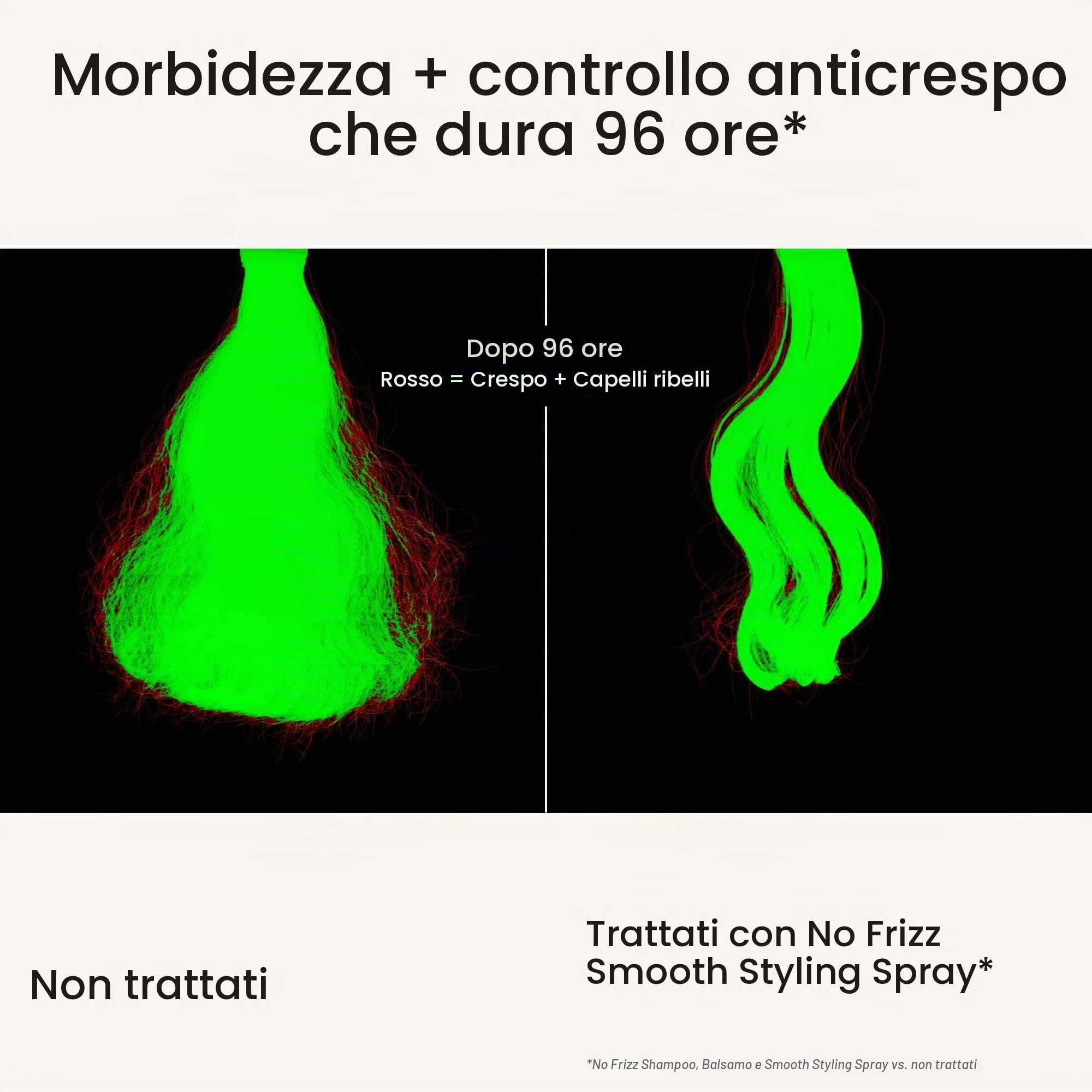 Living Proof No Frizz Smooth Styling Spray – Spray anti-crespo senza siliconi, dona brillantezza, morbidezza ai capelli e protegge dal calore durante lo styling