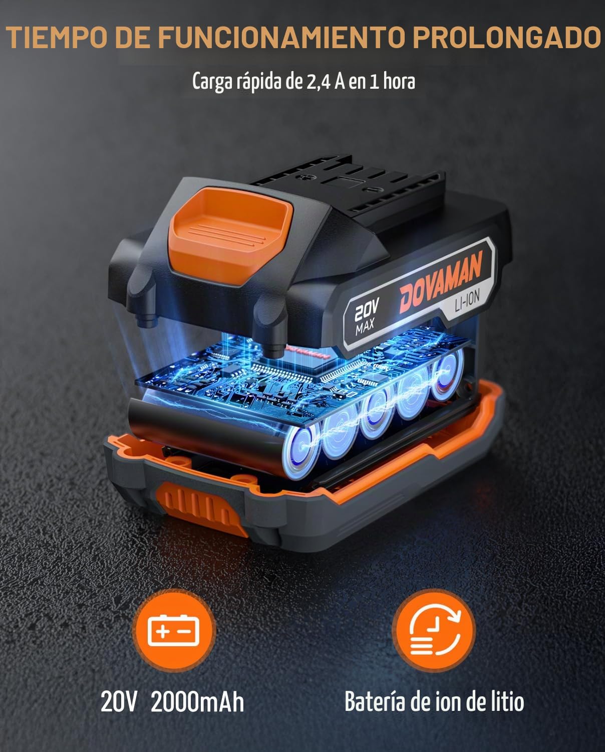 TITANCE X7 Atornillador de Impacto Inalámbrico 20V, Kit Compacto sin Escobillas con Encaje Hexagonal 1/4", 200Nm de Par, Batería y Cargador–para Madera, Metal y Reparaciones de Automóviles