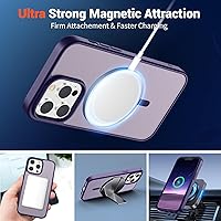 Vista 433 de SUPFINE Funda magnética para iPhone 11 (compatible con MagSafe) (protección contra caídas de grado militar), translúcida mate a prueba de golpes