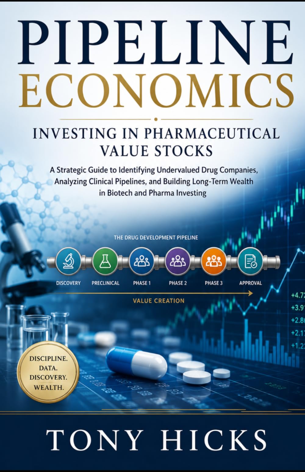 Pipeline Economics: Investing in Pharmaceutical Value Stocks