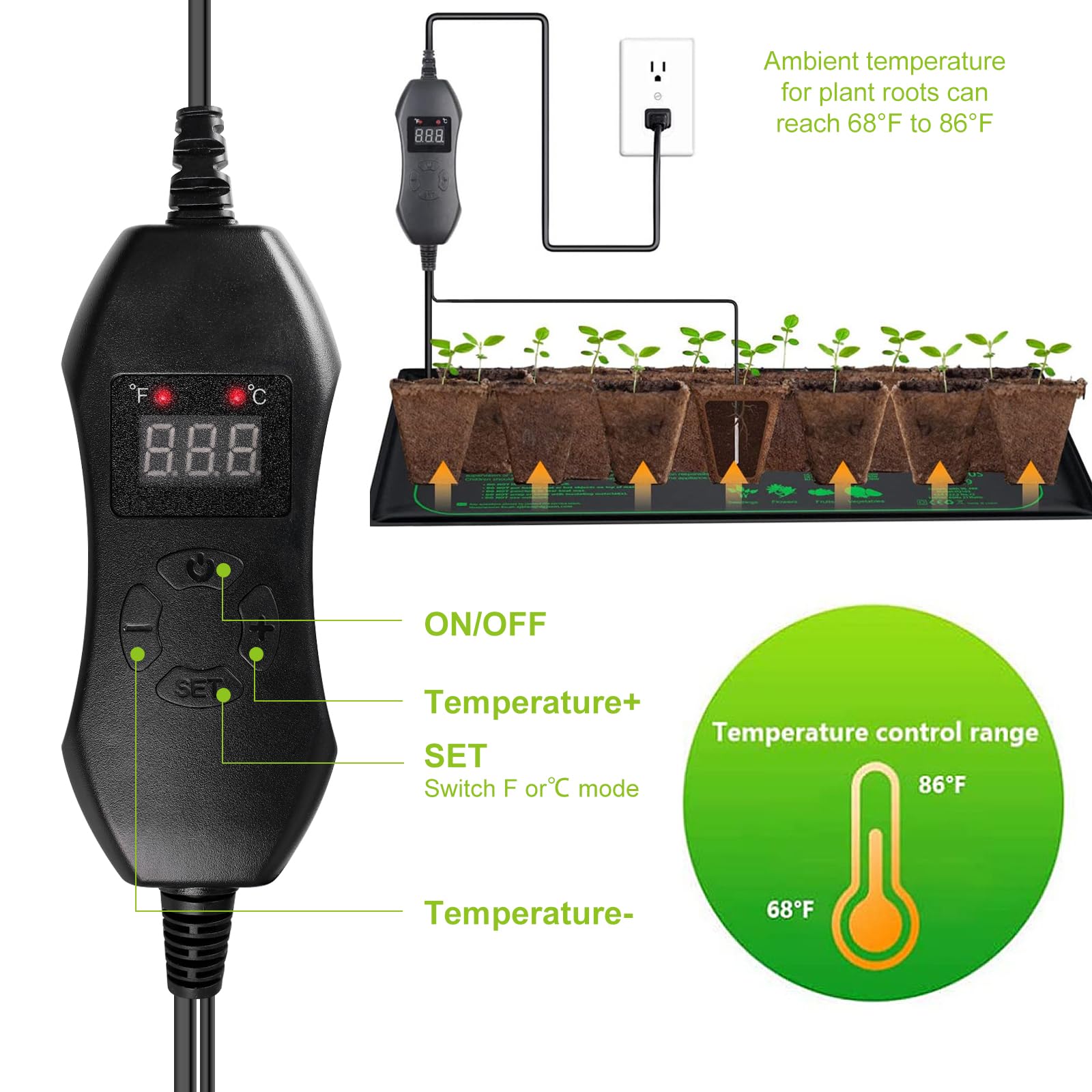 BORDEAG - Alfombra calefactora para siembra, alfombra calefactora para plantas, cojín calefactor para invernadero, alfombra de calentamiento reptil con controlador de termostato 20-45°C para siembra,