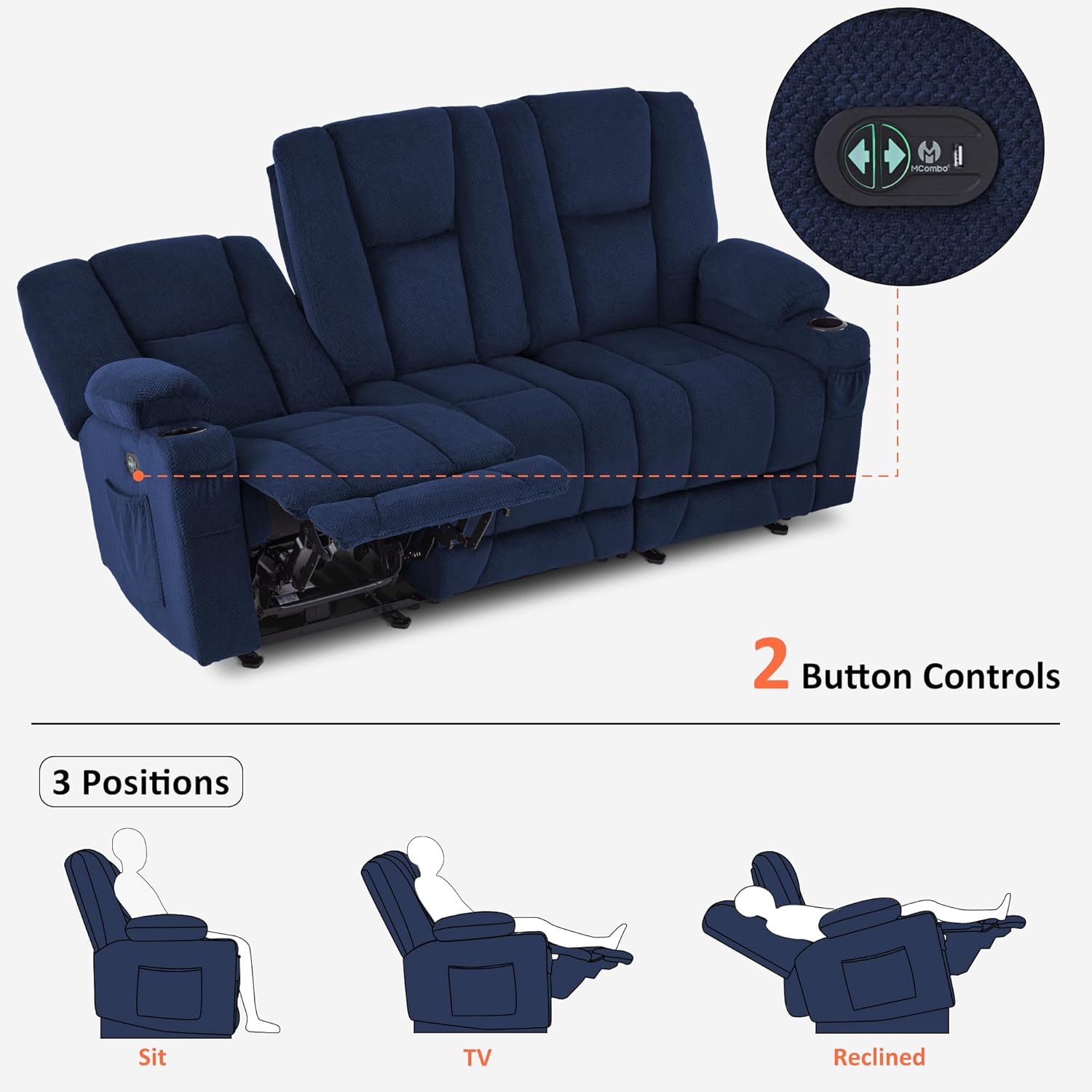 MCombo Zero Gravity Power Reclining Sofa with Heat and Vibration Massage, 3 Seater Reclining Couch with USB Ports, Cup Holders for Living Room, Fabric 6035SET (Navy Blue, 3 Seater)