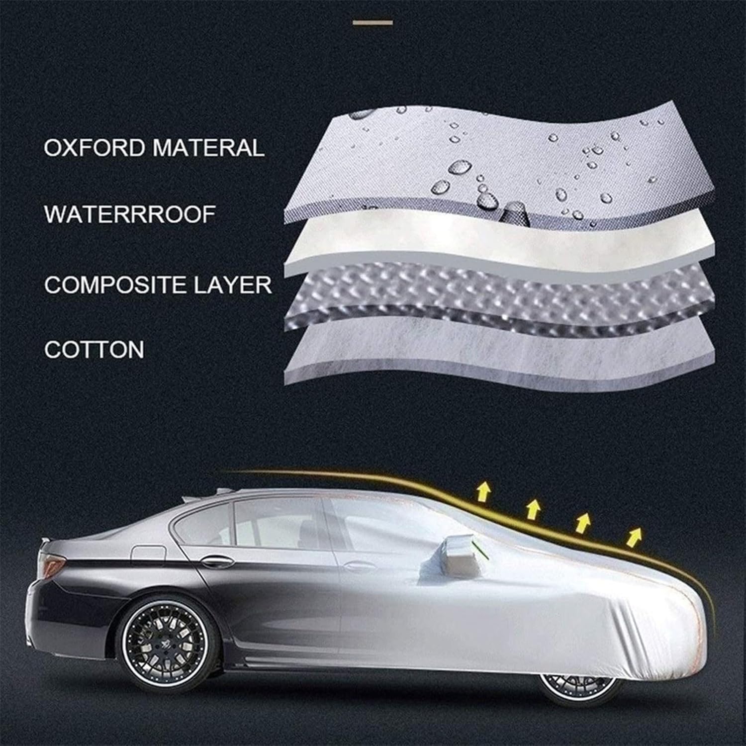 Full Car Cover Compatible with Tesla Model Y(2017-2024), All Weather Waterproof Car Covers Oxford Cloth with Cotton UV-Protection Windproof Dustproof with Reflective Strips