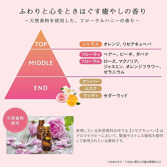 コーセー コーセー ジュレーム リラックス シャンプーの商品画像