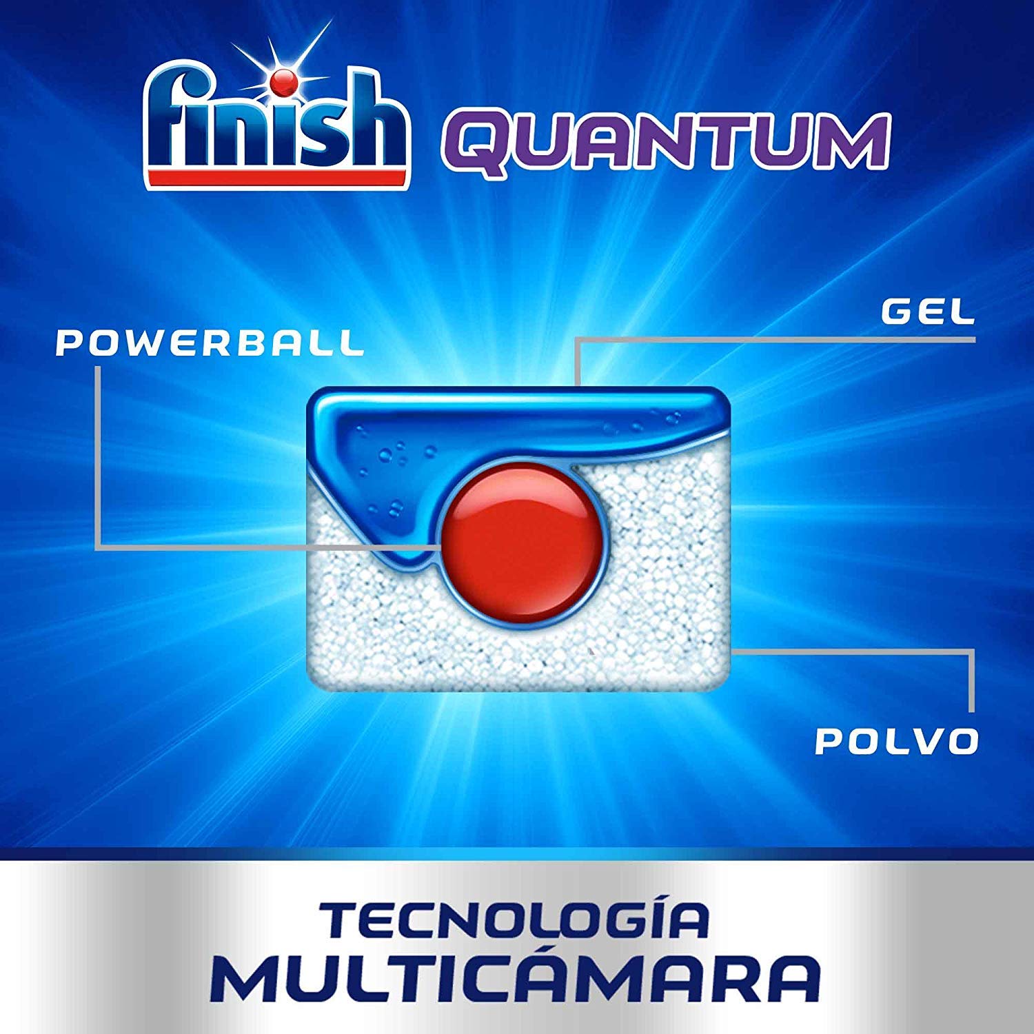 Finish Powerball Quantum All in 1 Pastillas para el Lavavajillas, 53 Pastillas (Paquete de 5)