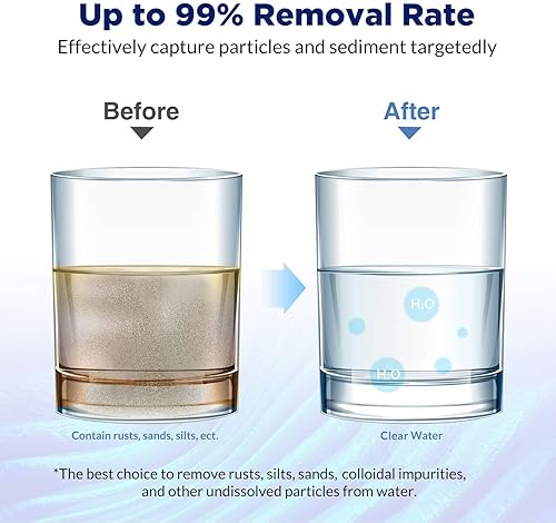 Miniatura 3 de Membrane Solutions Filtro de agua de sedimentos de poliéster plisado de 50 micrones, cartucho de repuesto de 10 x 2.5 pulgadas, prefiltro universal