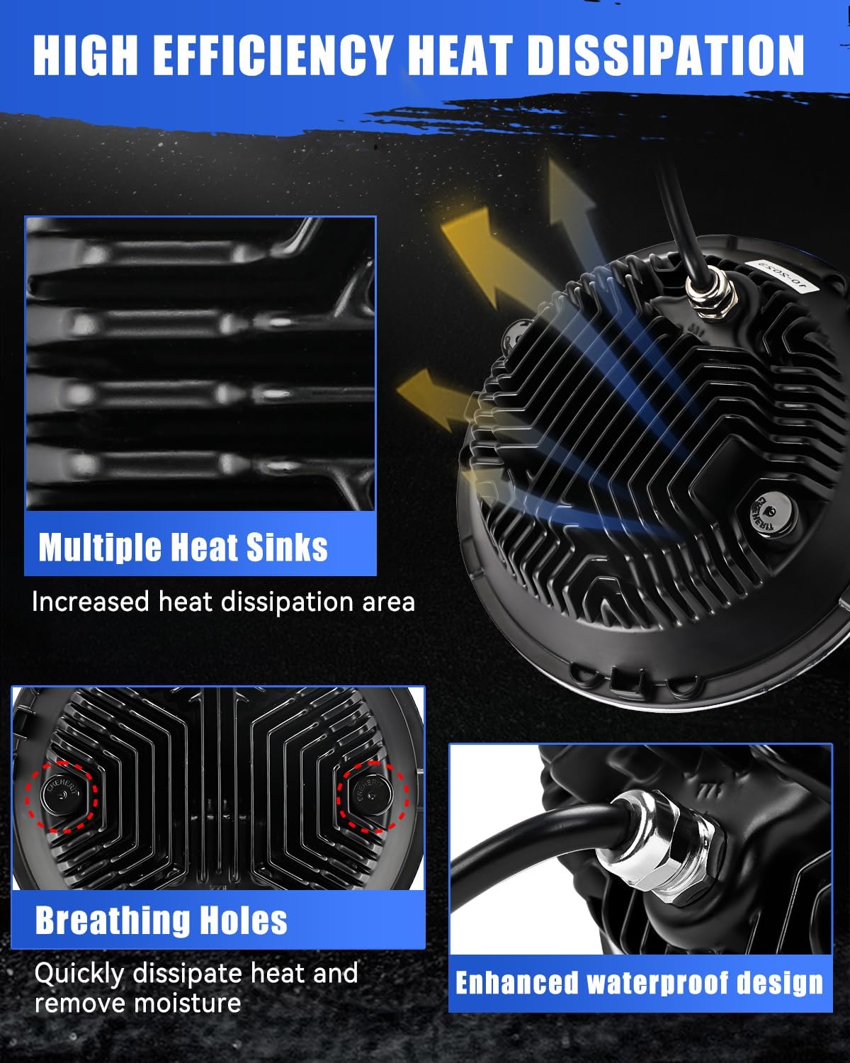 SUPAREE DOT Round Led Headlights with Hi/Lo Beam Anti-Glare True Z-shaped Cutoff Line H6024 7 Inch Black Head Lights, Plug & Play Compatible With Jeep Wrangler JK JKU TJ LJ CJ Hummer H1 H2, 2Pcs