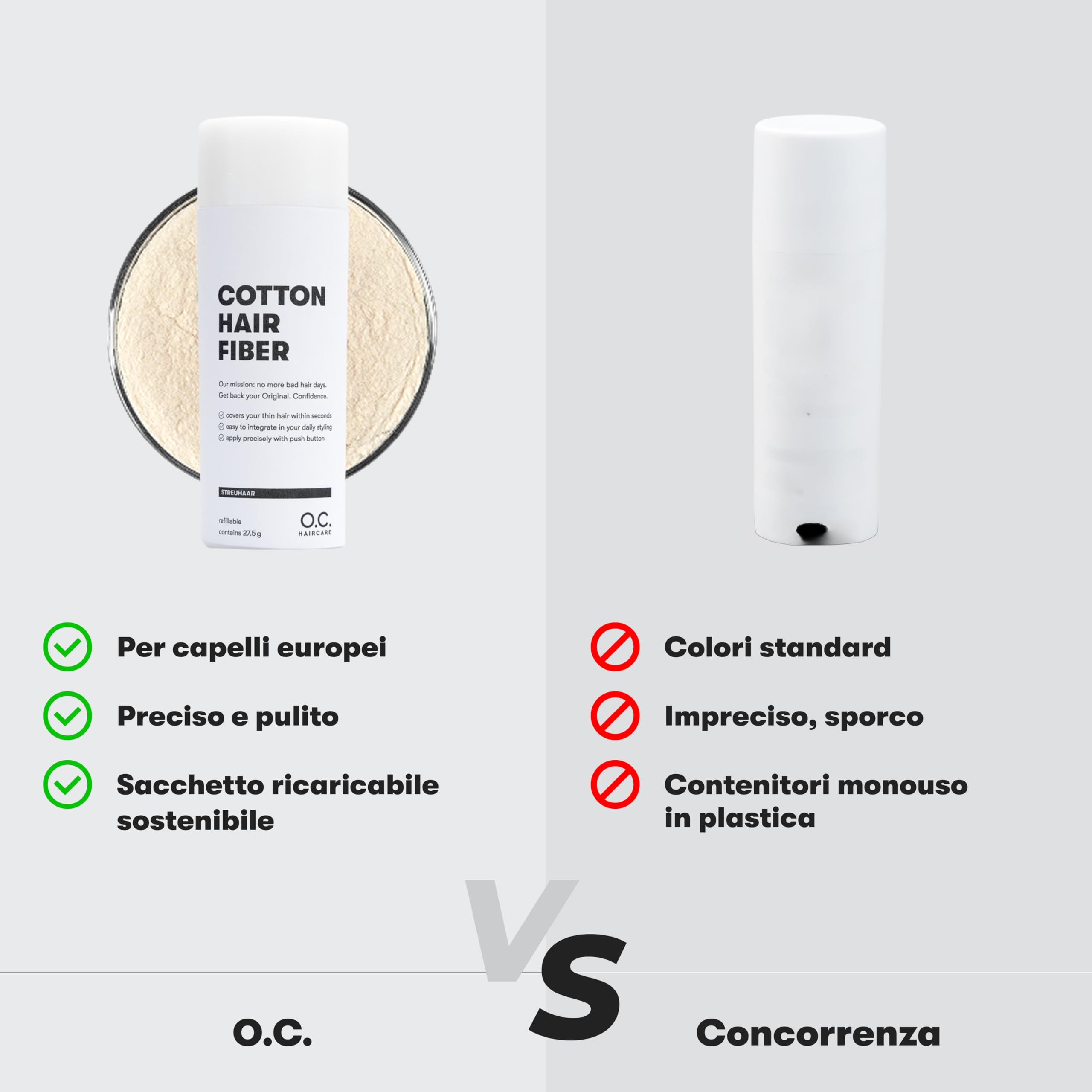 O.C. HAIRCARE Capelli sparsi per ispessimento dei capelli, per zone calve nella parte superiore e posteriore, consigliati dai saloni, 11 colori, resistenti (marrone scuro)