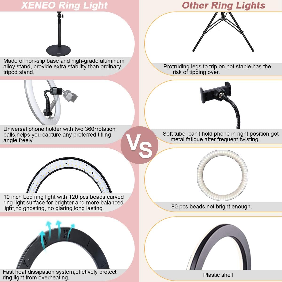 One-Day Sale: Up to 40% Off Xeneo 10 Desktop Selfie Ring Light with Stand and Phone Holder for iPhone Android, 3 Light Modes Dimmable LED Ringlight for YouTube/Video Shooting/Streaming/Makeup with Remote Shutter Buy 1 get 1 Xeneo 10 Desktop Selfie Ring Light with Stand and Phone Holder for iPhone Android, 3 Light Modes Dimmable LED Ringlight for YouTube/Video Shooting/Streaming/Makeup with Remote Shutter