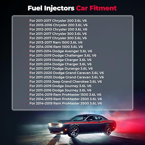Miniatura 2 de BDFHYK Inyector de combustible 0280158233 compatible con Dodge Charger Grand Caravan Jeep Ram 1500 Chrysler 200 300 3.6L V6 Kit de repuesto