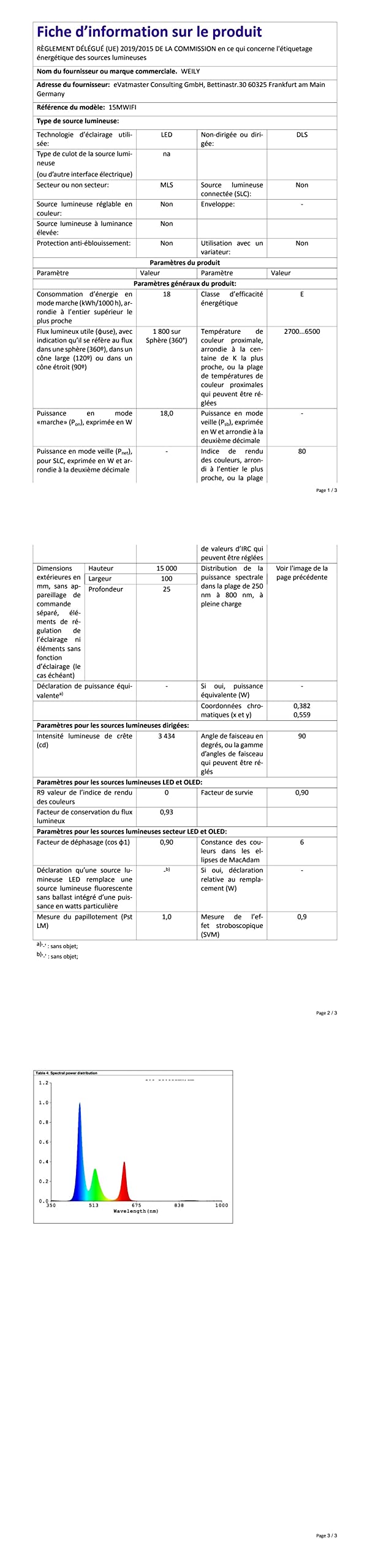Govee RGBIC Ruban LED 5m, Bande LED Bluetooth Multicolore, Contrôlé Par
