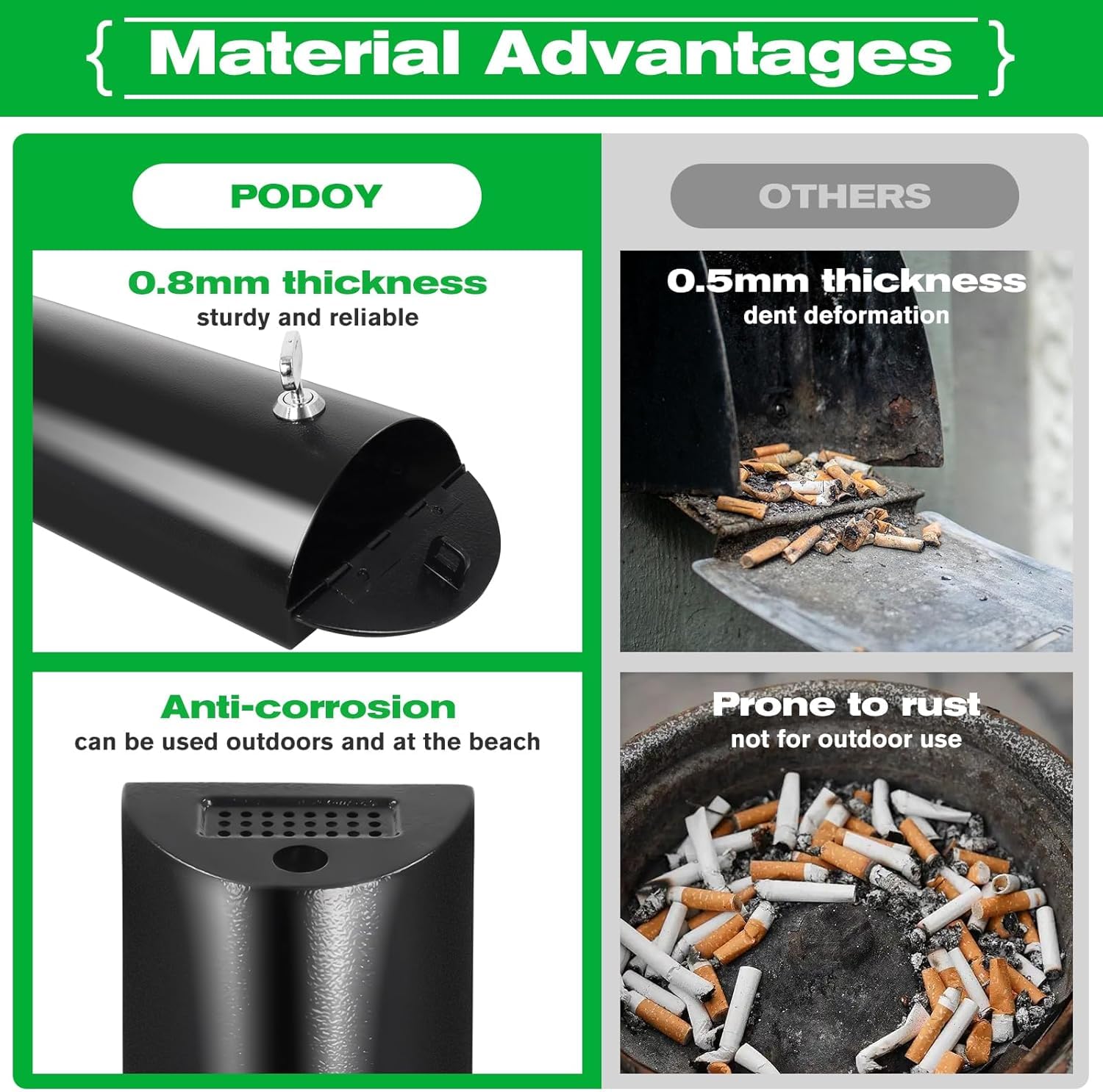 Cenicero de Pared con Tapa Bloqueable - Cenicero para Exterior/Interior de Chapa Galvanizada Resistente al Óxido, Fácil de Limpiar - Ideal para Restaurantes, Hoteles, Bares, Oficinas y Jardines