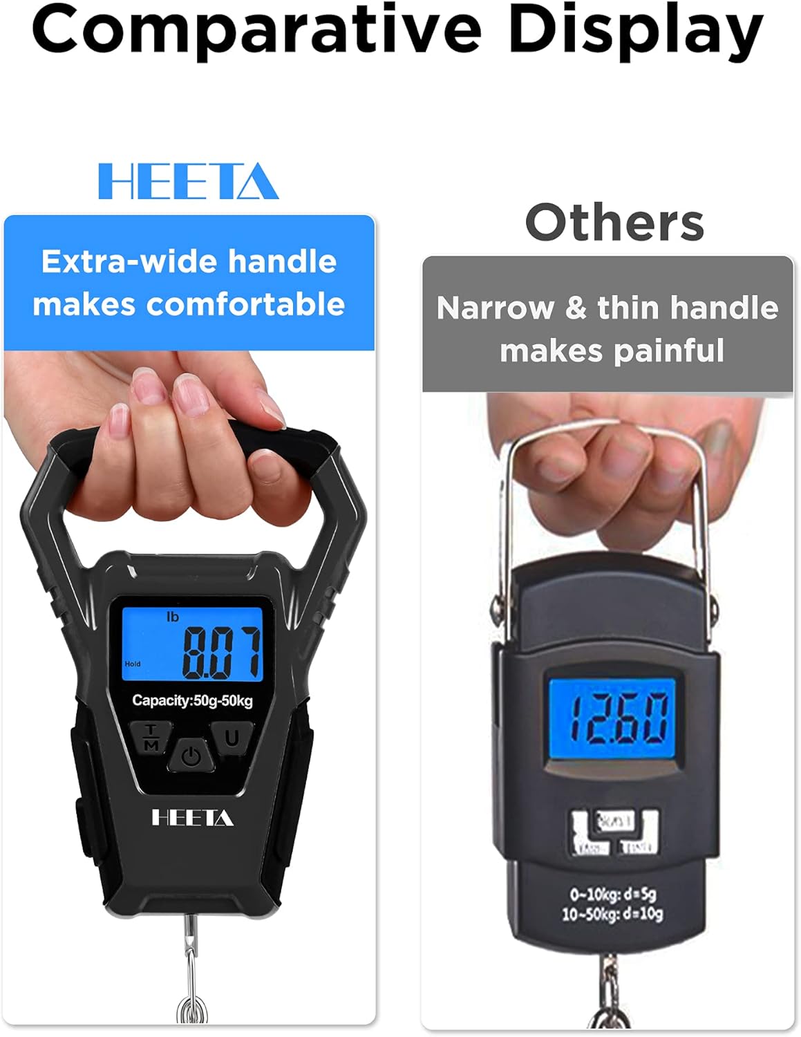 HEETA Waterproof Fish Scale Digital with Backlit LCD Display, 110lb/50kg Portable Hanging Scale Fishing Scale for Home and Outdoor, Measuring Tape and 2 AAA Batteries Included (Black) : Sports & Outdoors