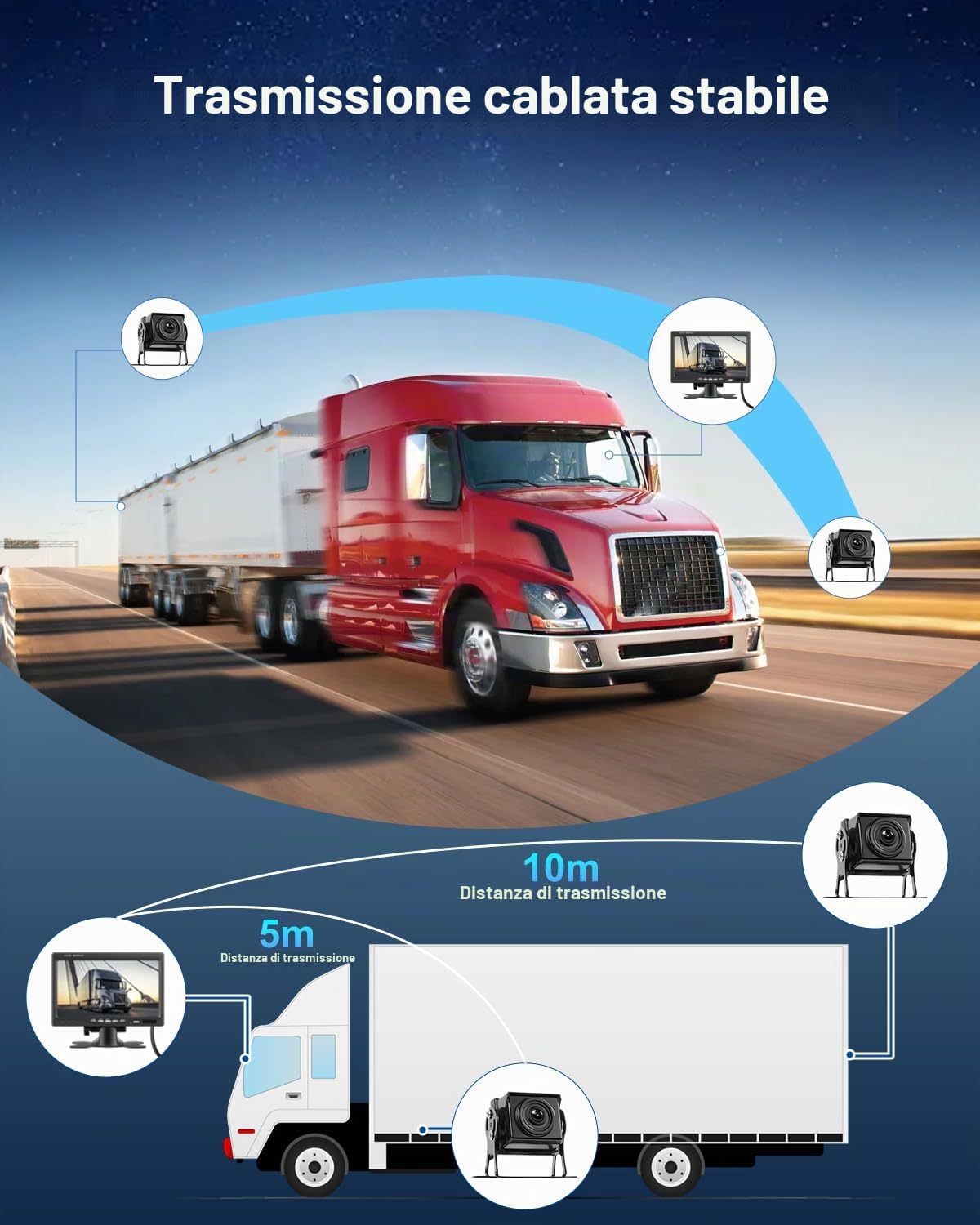 NHOPEEW Kit Telecamera di Backup con Monitor da 7 pollici - Telecamera di backup 1080P Supporto IP69 impermeabile/Super visione notturna - Kit monitor per camion/autobus/rimorchi/camper
