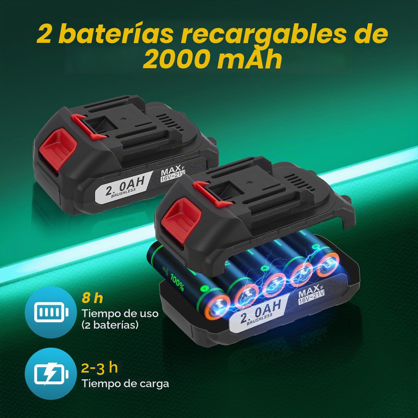 Tijeras de podar profesionales a batería, 30 mm, con 2 baterías de 2000 mAh, 550 W, motor sin escobillas Tijeras de podar eléctricas para jardín Bypass con contador de corte LED