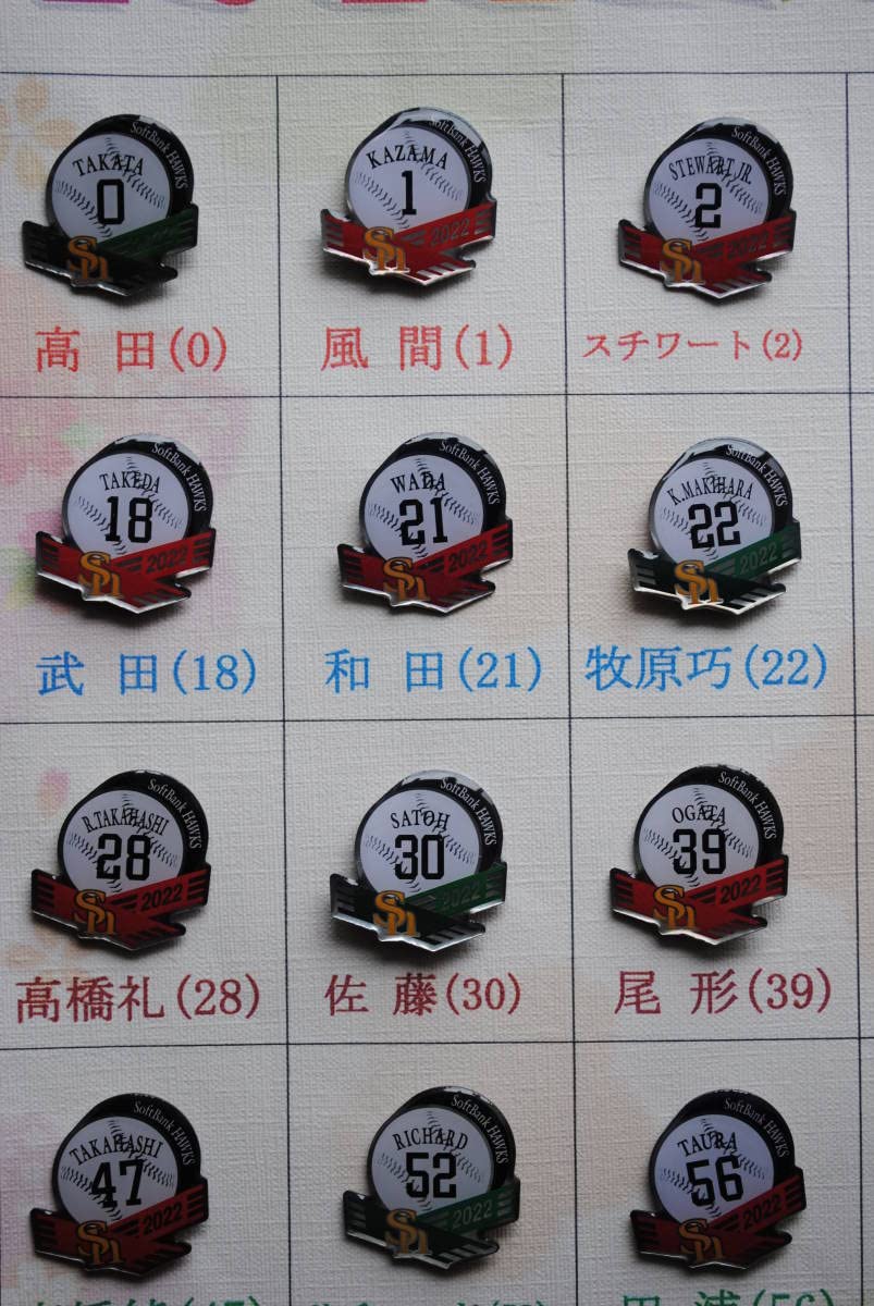 福岡ソフトバンクホークス☆ピンバッジ額縁☆2022 福岡ソフトバンクホークス ピンバッジ 2022,2023 まとめ売り