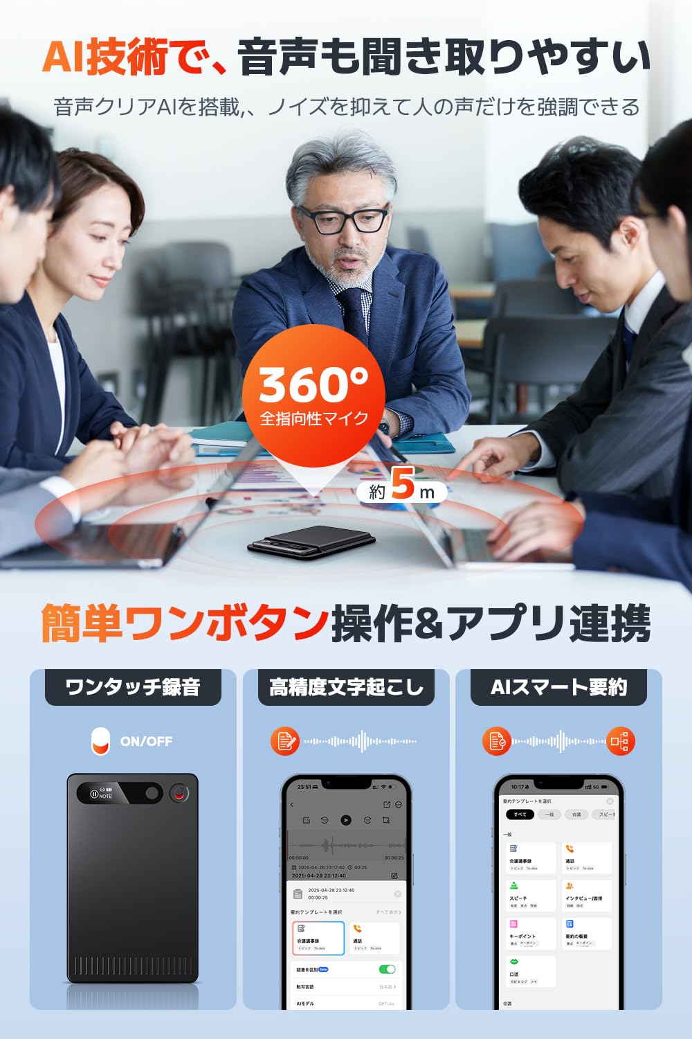 Amazon.co.jp: Bouoke ボイスレコーダー AIボイスレコーダー 64GB大
