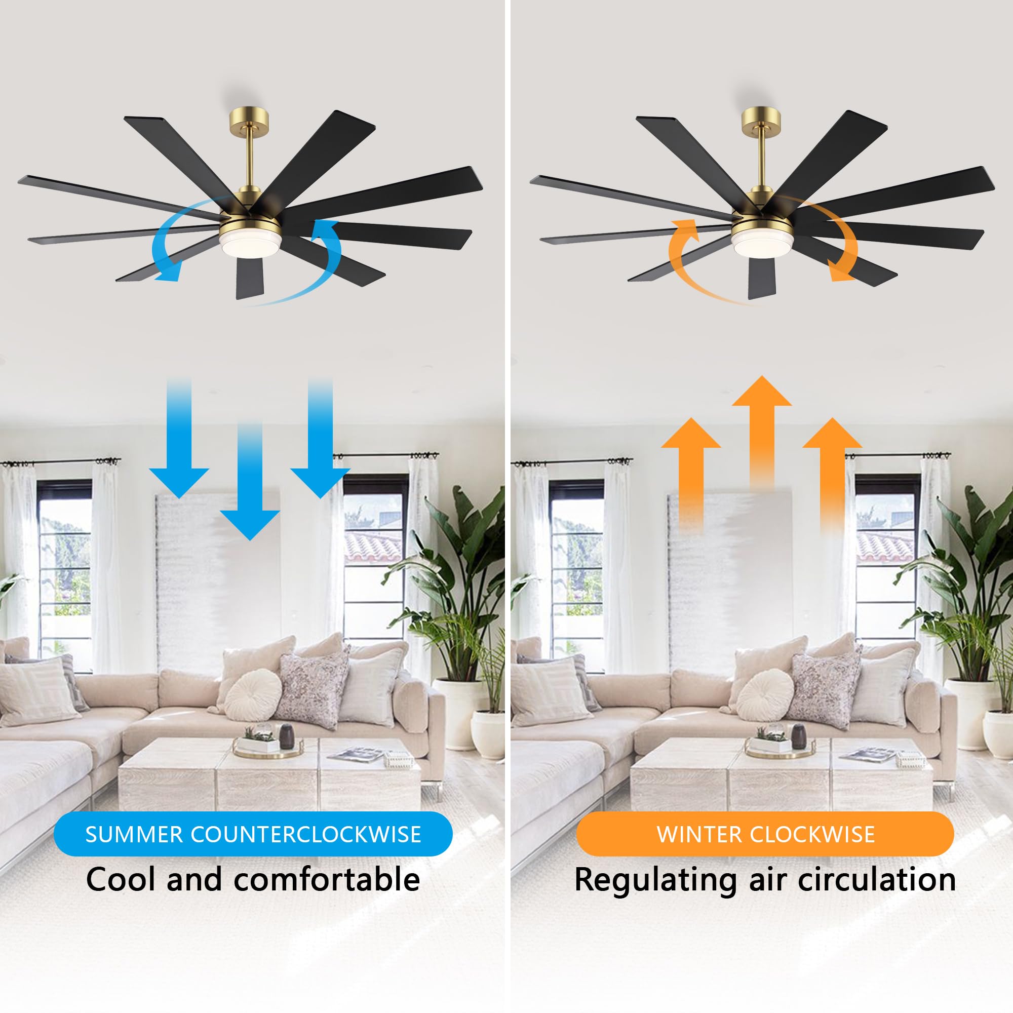 LEDLUX 65" DC Motor Ceiling Fan with Light, 6Speed Remote Control