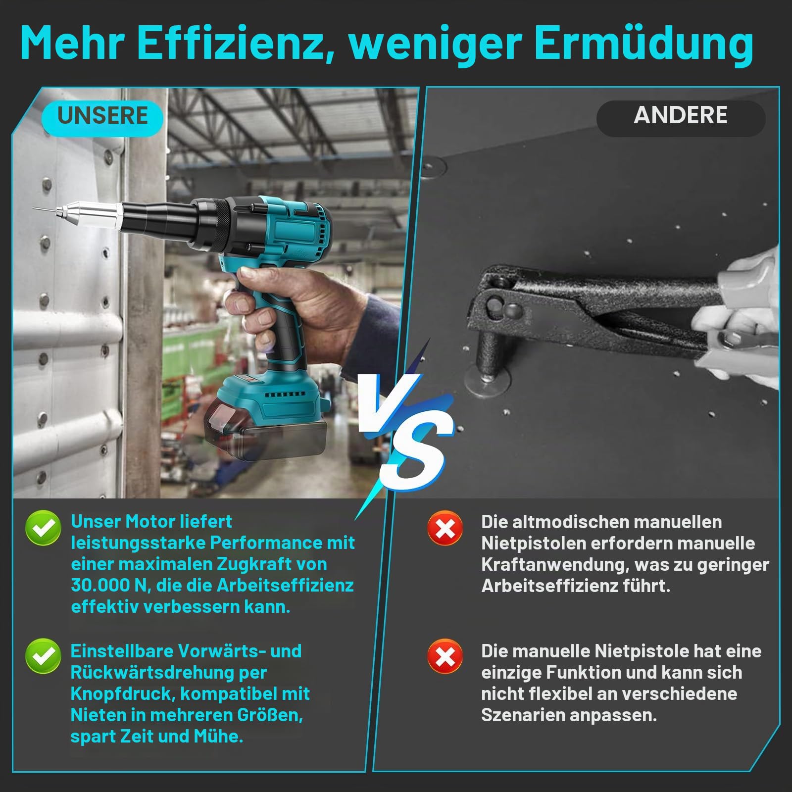 Akku Nietzange Kompatibel mit Makita 18V Akku, 30000N Bürstenlose Blindnietzange, Elektrische Nietpistole mit LED, Automatischer Popnietenzange Mit 3.2/4.0/4.8mm Adaptern(ohne Batterien)