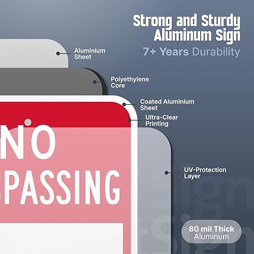 Miniatura 5 de SmartSign Señal de unidad privada No Trespassing - Paquete de 2, 18 x 12 pulgadas, compuesto de aluminio de 0.079 pulgadas, agujeros preperforados,