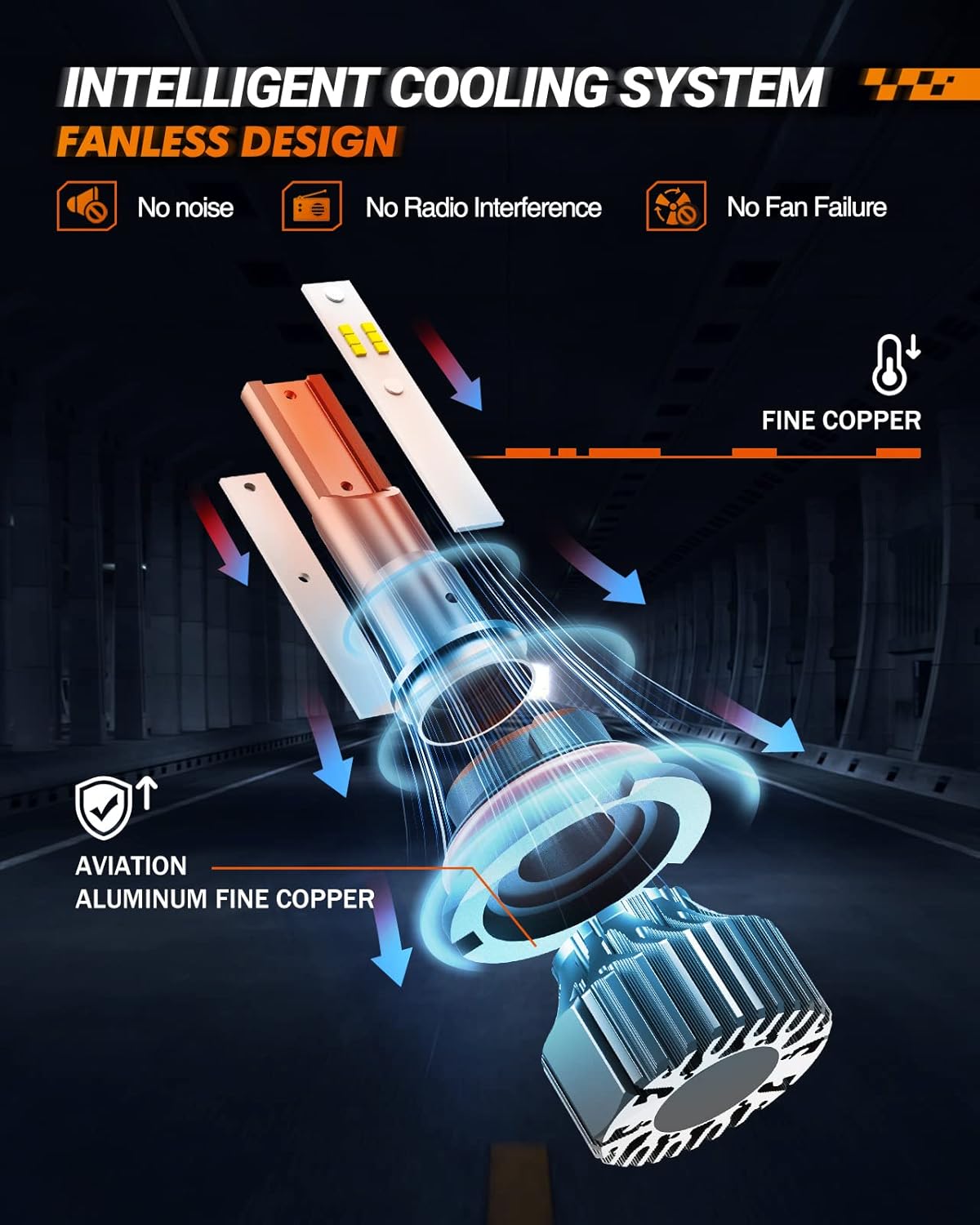 SEALIGHT 9004 Bulbs, 64,000LM Brighter, HB1 Driving Light Bulbs, 60W 6500K White Fog Bulbs, 80,000hrs Long Lifespan, 1:1 Size 3 Minute Plug-N-Play for Vehicle ATVs & Powersports, Pack of 2