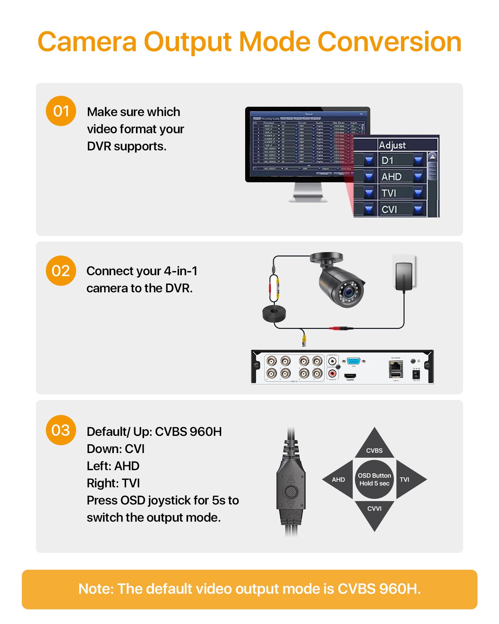 Anlapus 1080P Telecamera Analogica di Sorveglianza per Esterni, 2MP Videocamera Cablata AHD/960H/CVI/TVI, Visione Notturna da 24 m, IP66 Resistente alle Intemperie | Visione notturna fino a 24m, IP66 impermeabile per esterni, compatibile con AHD/TVI/CVI/9