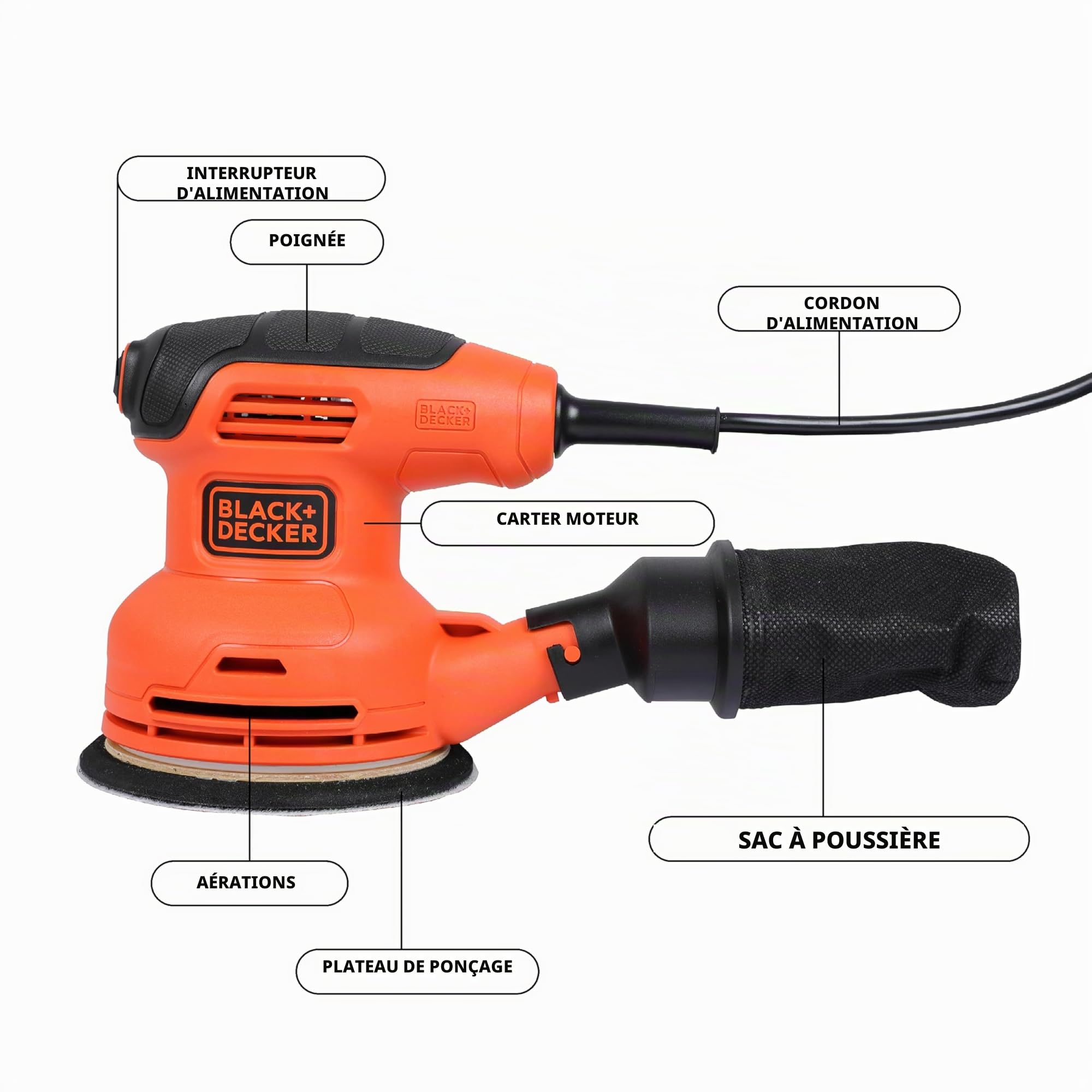 BLACK+DECKER Ponceuse excentrique filaire - 230W - 125mm - 1 abrasif - Livrée avec un sac de collection des poussières, BEW210-QS